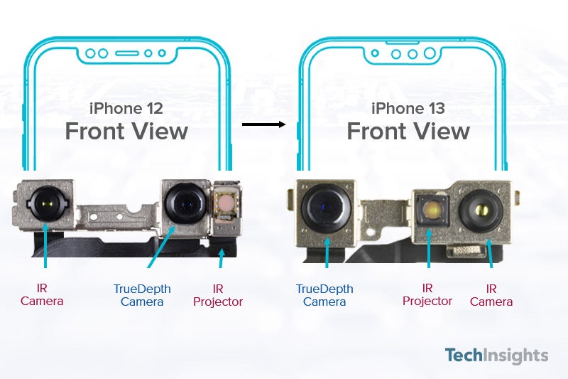 iPhone 13 Pro has costlier components than the higher-priced Galaxy S21 Plus