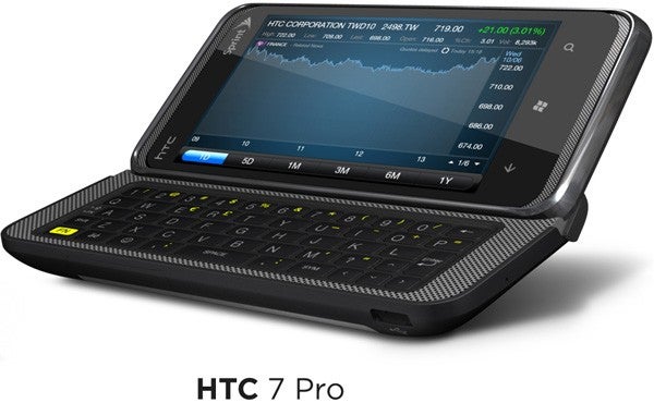 HTC Arrive is re-branded HTC 7 Pro for Sprint