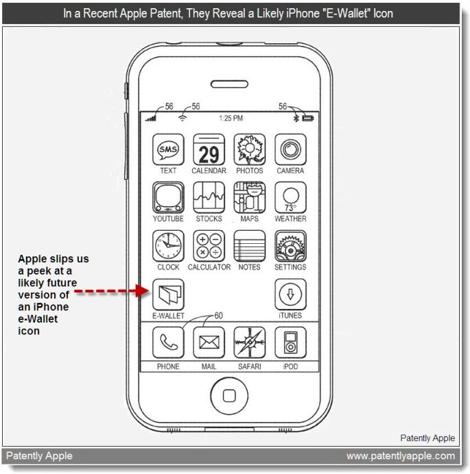 Apple 'E-Wallet' icon spied on U.S. patent awards - PhoneArena