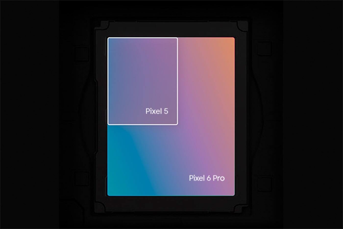 Pixel 6 finally gets new camera sensors - Press material leak: Pixel 6 is 80 percent faster than Pixel 5, thanks to Google Tensor