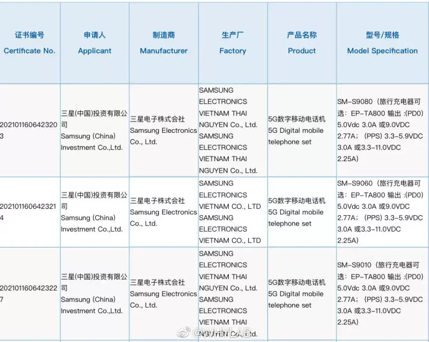 Leaked listing reveals disappointing Galaxy S22, S22+, and S22 Ultra charging speeds