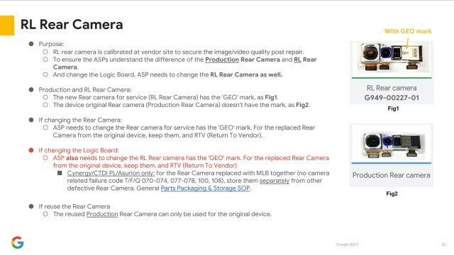 Pixel 6 Pro camera repair manual - Google Pixel 6 Pro camera repair manual and new benchmarks tip good and bad news