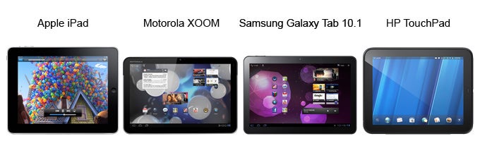 Tablets in S, M, L: size comparison