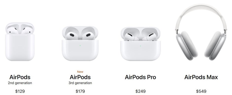 The AirPods lineup - Originally laughed at because of its design, Apple's AirPods have become a huge hit
