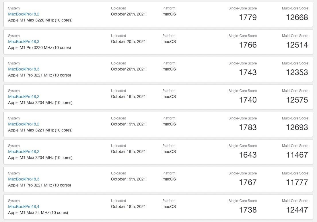 Apple M1 Max GPU benchmark shows 3x faster performance compared to previous generation