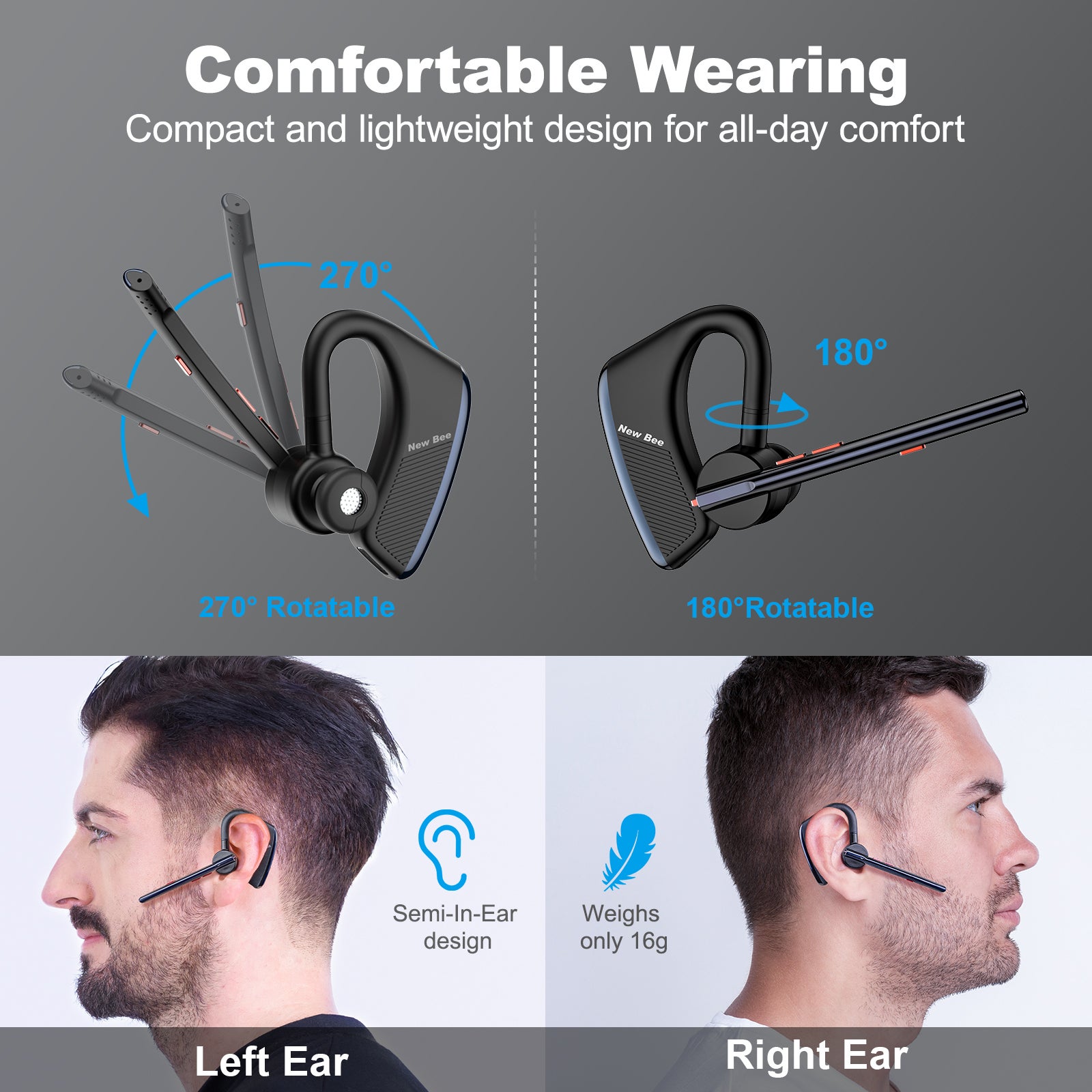 New Bee M50 headset: comfort and clear audio, grab your discount here!
