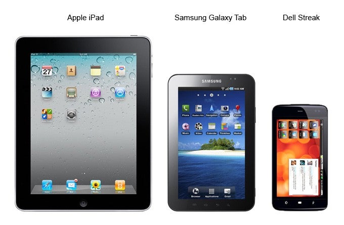 Tablets in S, M, L: size comparison