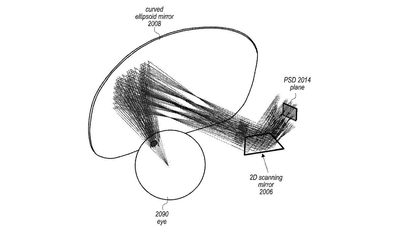 Patent shows how Apple Glass could project images directly onto your retina