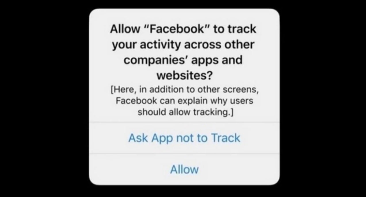 Apple&#039;s App Tracking Transparency feature - Apple&#039;s App Tracking Transparency feature costs social media apps nearly $10 billion in ad revenue