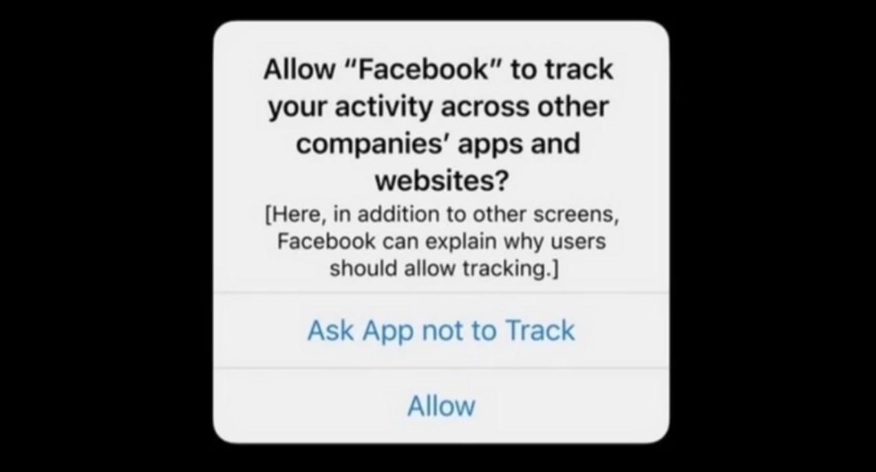 Apple's App Tracking Transparency feature - Apple's App Tracking Transparency feature costs social media apps nearly $10 billion in ad revenue