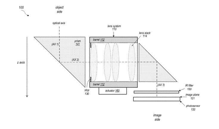 Illustration from the patent - Apple publishes additional info on folded periscope lens patent for future iPhones