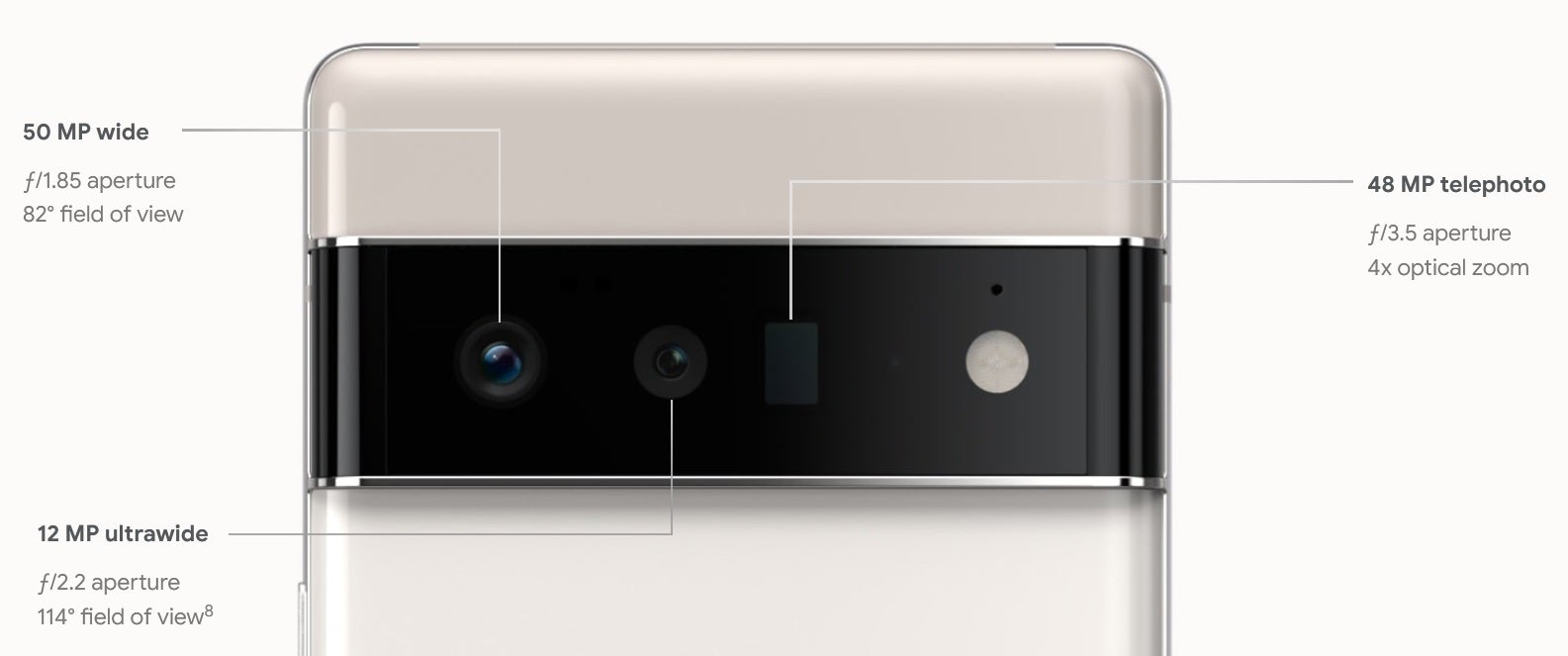 Pixel 6 Pro rear camera array - Man orders 5G Pixel 6, receives free &quot;upgrade&quot; to Pixel 6 Pro