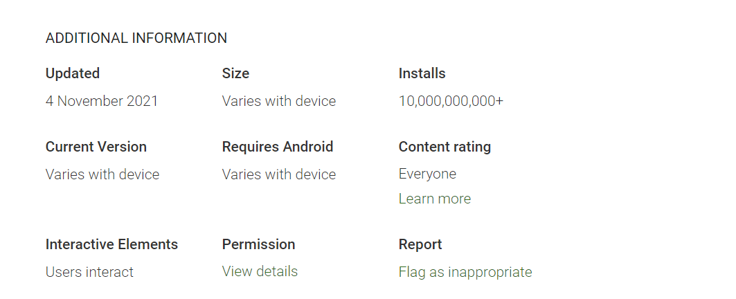 Google Maps reaches 10 billion downloads - Google Maps passes 10 billion downloads milestone on the Play Store