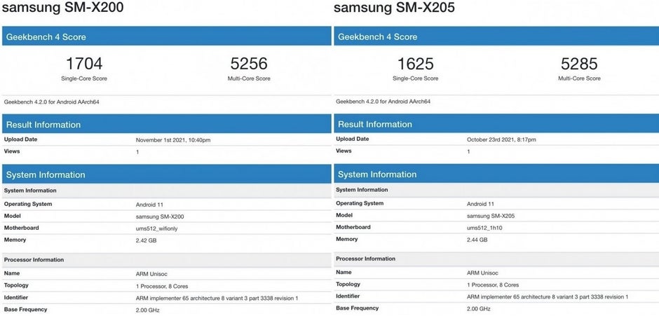 Resultados do Geekbench para as variantes Wi-Fi e LTE do tablet - Imagem vazada das superfícies do Galaxy Tab A8 (2021) do próximo orçamento da Samsung