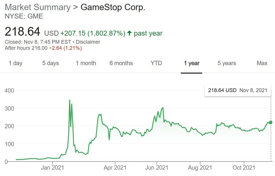 GameStop shares have taken novice investors on a roller coaster rise - Robinhood stock trading platform is hit by a data breach; attacker attempts to extort the company
