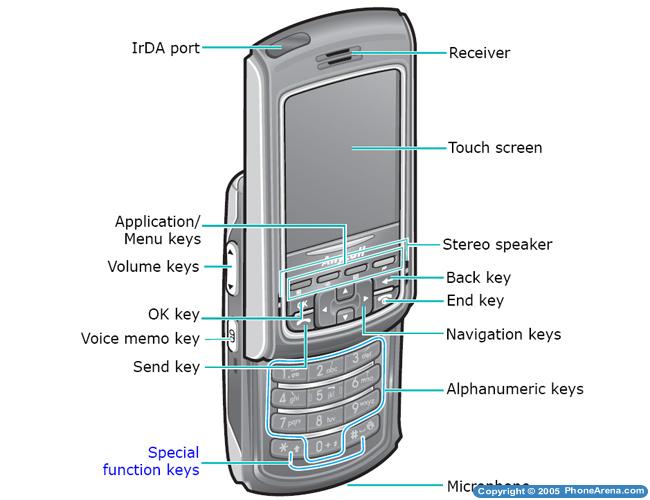 Samsung SGH-i858 - new GSM slider with touch screen