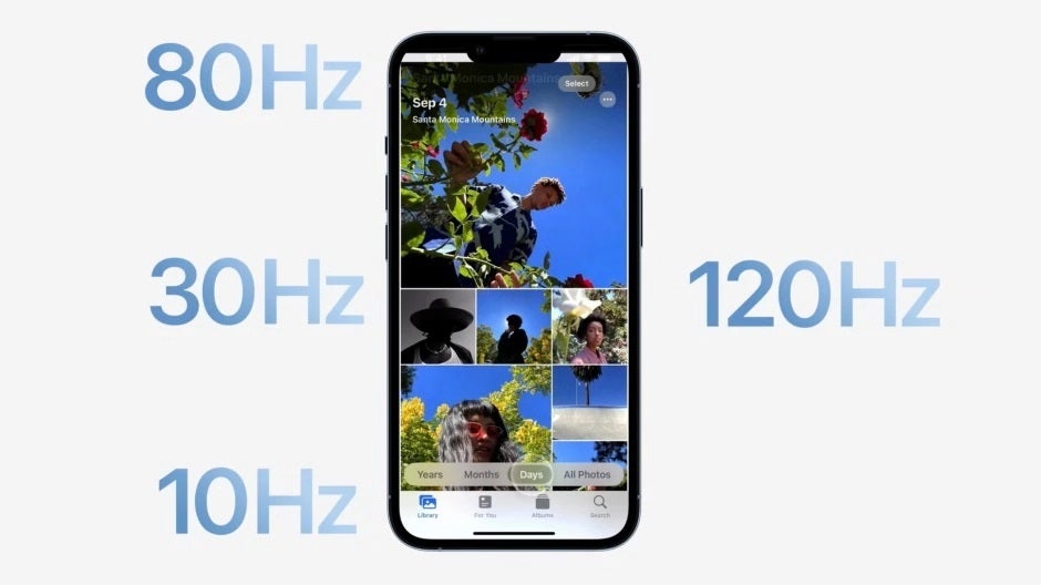 Poll: How important is smartphone display refresh rate for you?