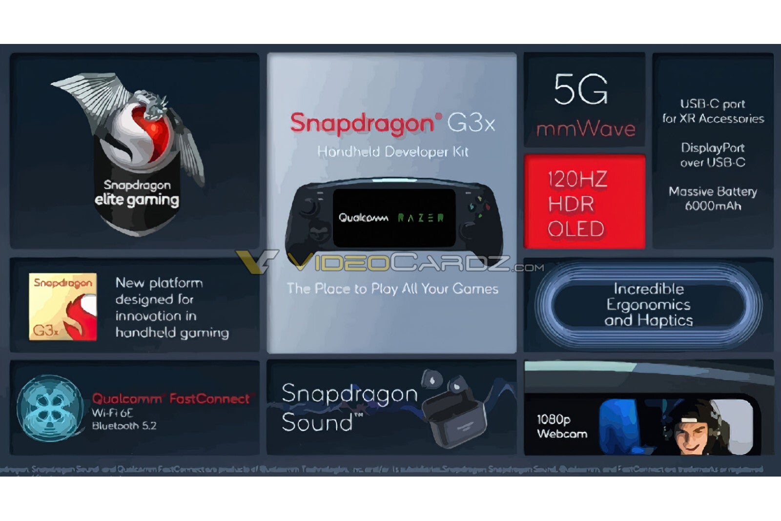 Qualcomm and Razer are teaming up to create the new Nintendo Switch