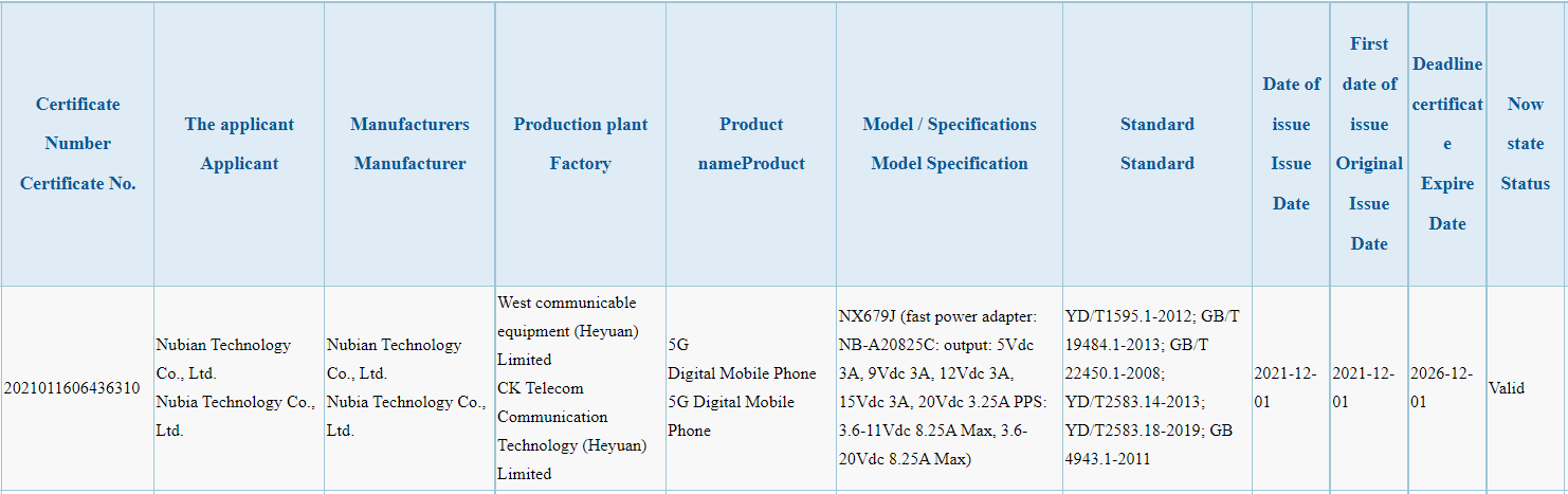 Upcoming Redmagic 7 could be the fastest-charging phone in the world