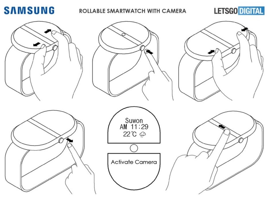 Samsung hat eine aufrollbare Smartwatch zum Patent angemeldet - Samsung reicht Patentanmeldung für eine aufrollbare Smartwatch ein