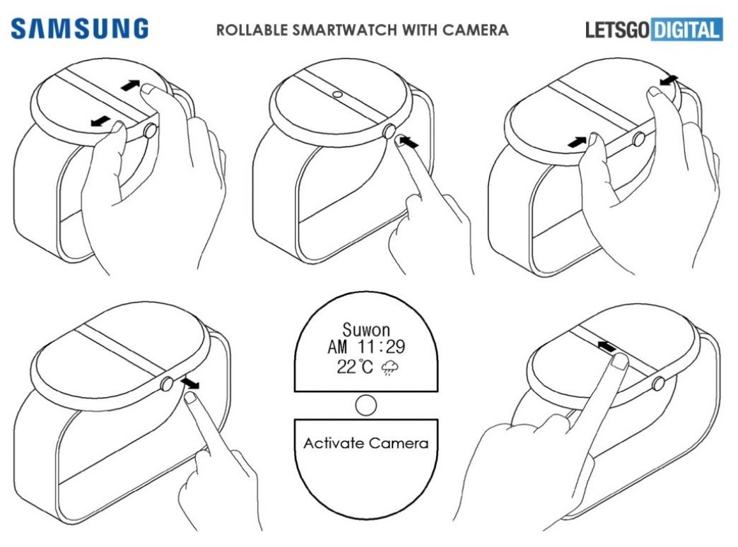 Samsung has filed a patent for a rollable smartwatch - Samsung submits patent application on a rollable smartwatch