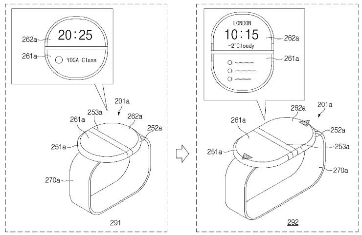 Illustrations from Samsung's patent application for a rollable smartwatch - Samsung submits patent application on a rollable smartwatch