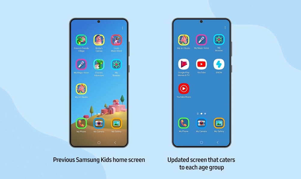 The Samsung Kids mode on Galaxy phones gets improved with One UI 4.0