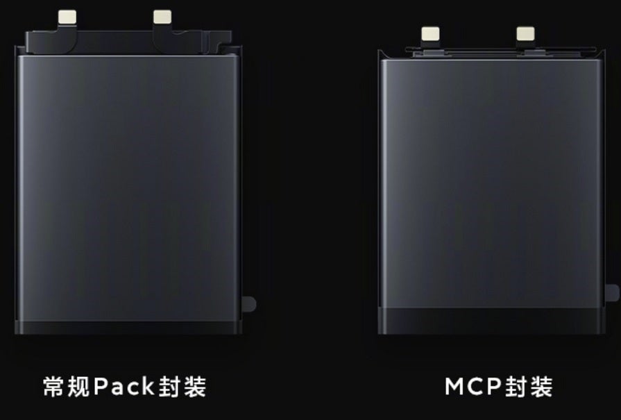 La nueva tecnología de batería de Xiaom está a la derecha, lo que permite que quepa más energía de la batería en un espacio más pequeño; el avance de Xiaom permite que quepa más energía en una batería más pequeña