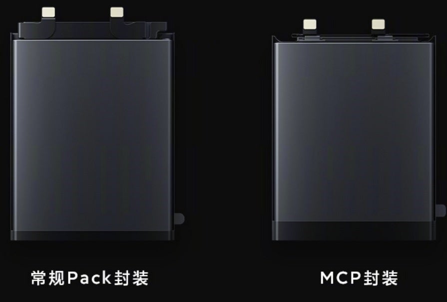 Xiaomi&#039;s new battery technology is on the right allowing more battery power to fit into a smaller space - Xiaomi&#039;s breakthrough allows more power to fit inside a smaller-sized battery