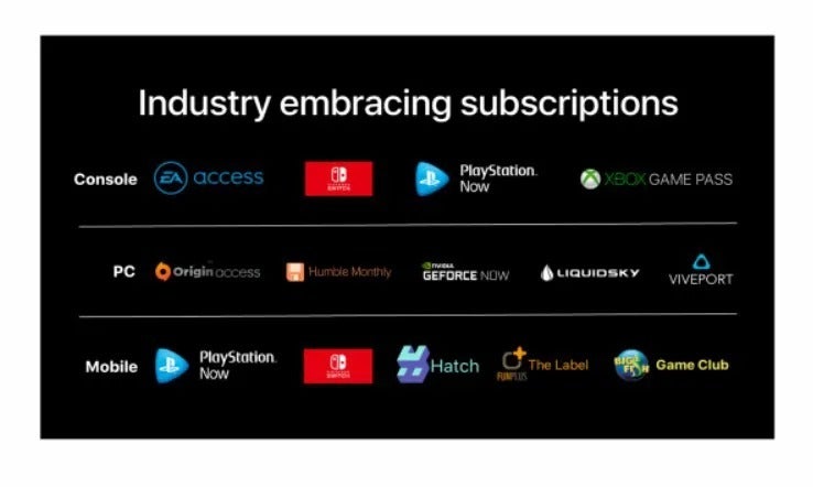 Sony planned to bring PS Now to the mobile realm - Sony intended to launch its PlayStation Now game streaming service on iOS and Android