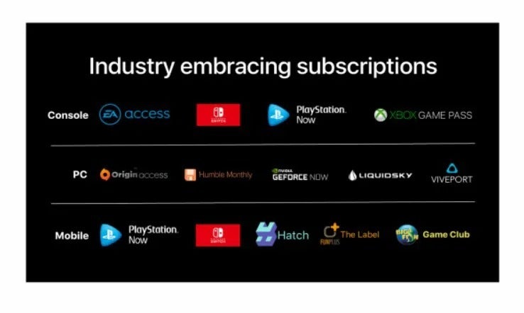 What is PlayStation Now? What's happening to the streaming service