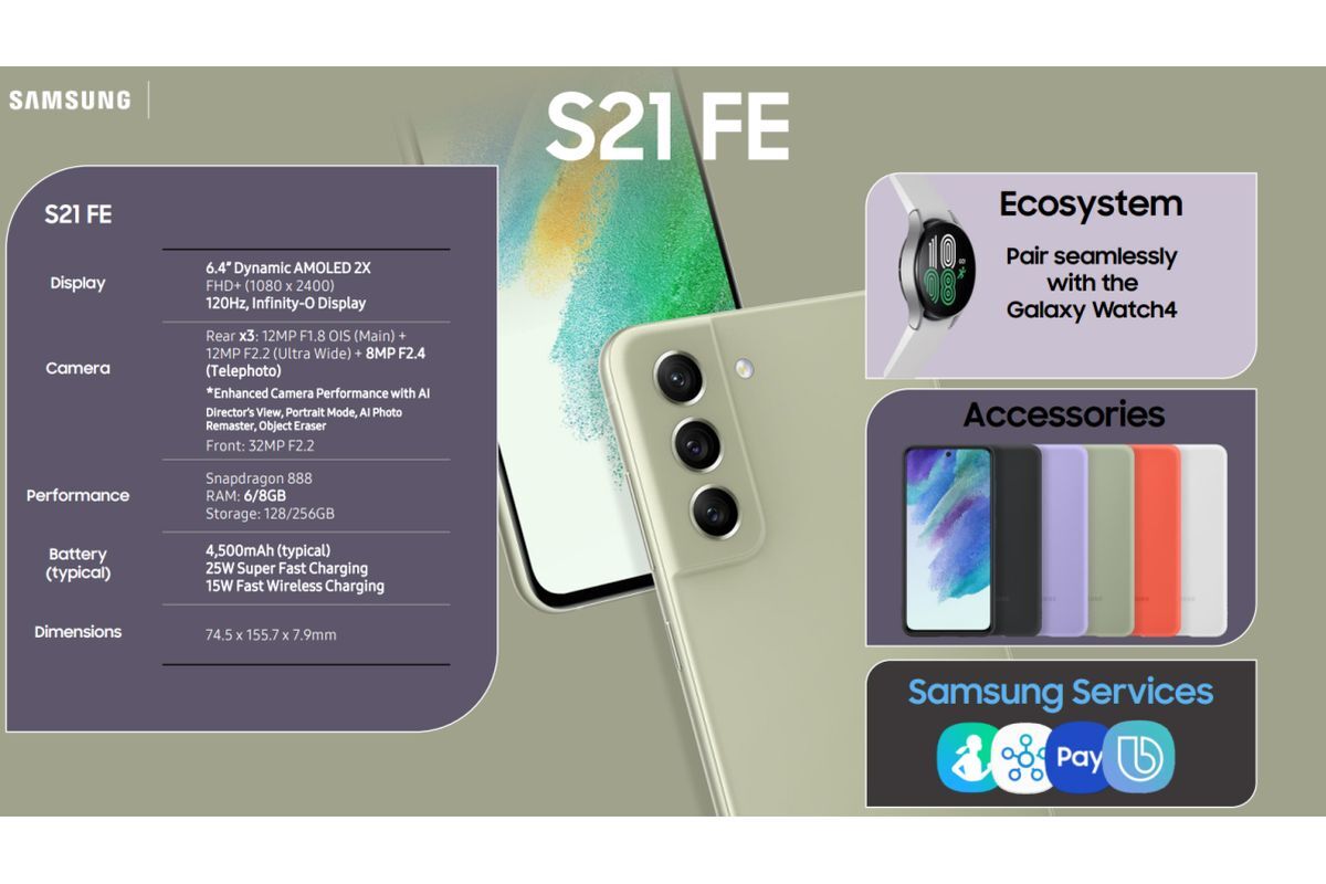 Samsung Galaxy S21 FE: Specs, price, release date and other leaks