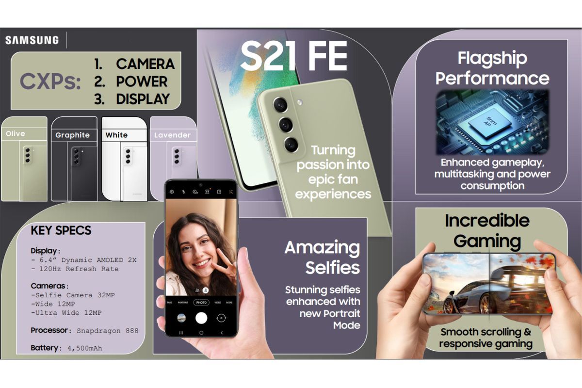 Here's why the all-new Samsung Galaxy S21 FE 5G seems set to rule its price  segment