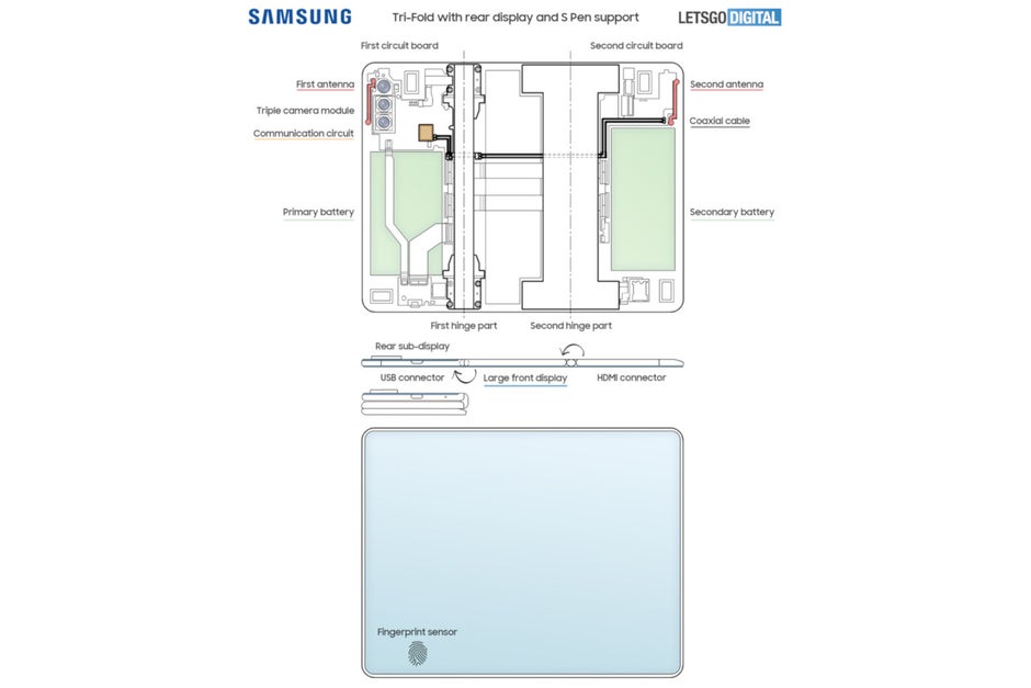 Le design du téléphone à trois volets de Samsung prend enfin forme (rendus)