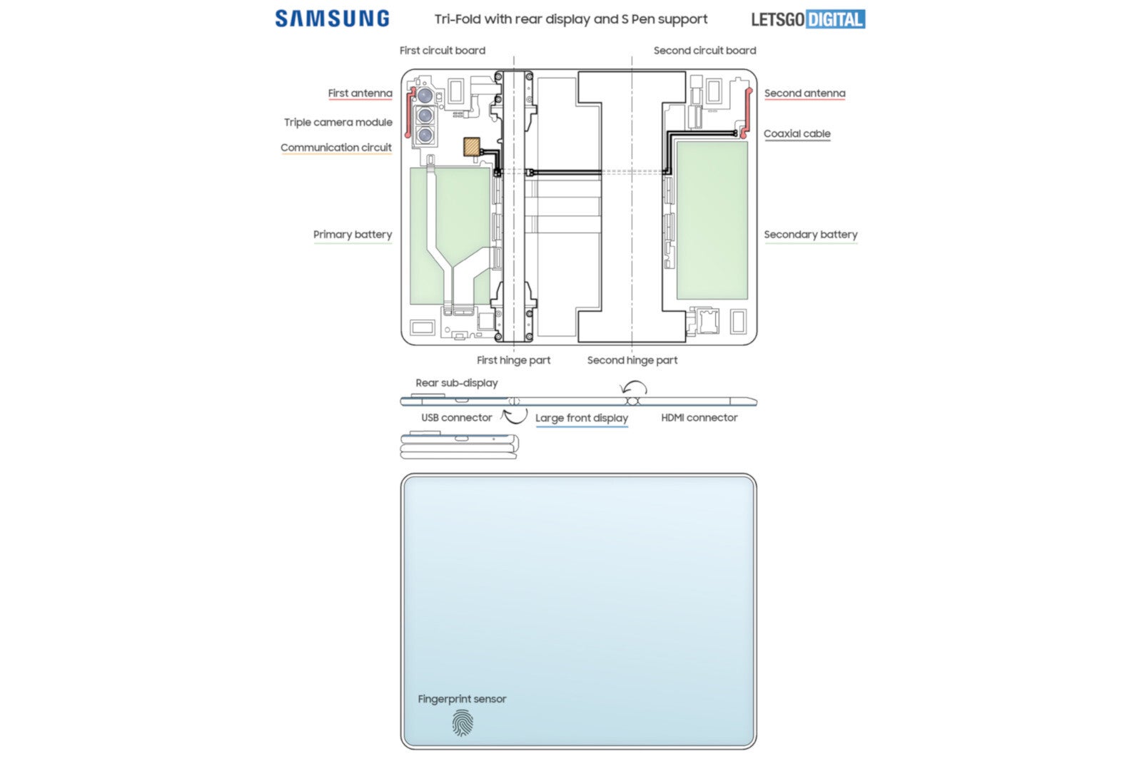 Samsung's tri-folding phone design is finally taking shape (renders)