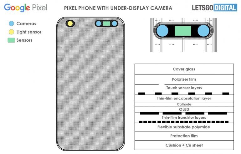 Google Pixel 7 may come with an under-display selfie camera