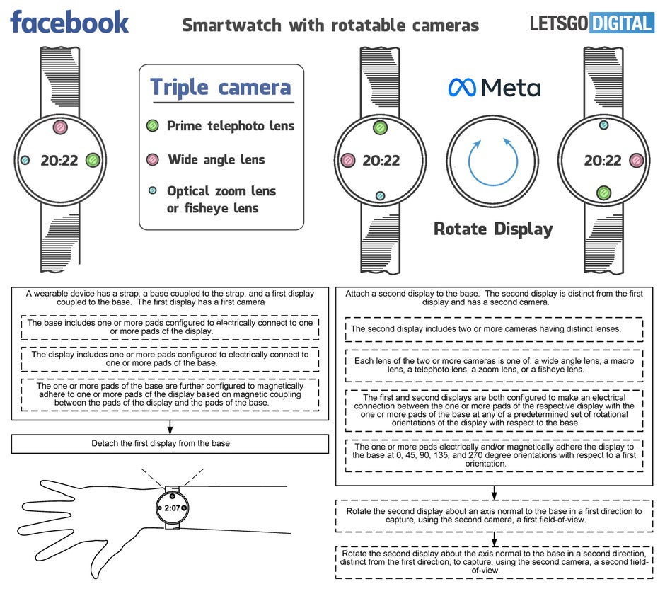 Un nouveau brevet montre à quoi pourrait ressembler la première smartwatch de Facebook