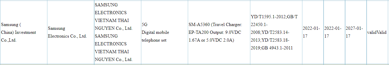 Galaxy A53 5G 3C listing - Galaxy A53 5G will reportedly ship with a 15W charger in the box