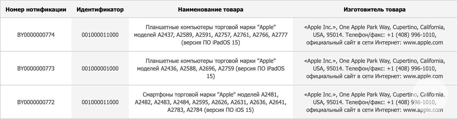 Supposed iPhone SE 3 and iPad Air 5 models spotted in Eurasian database