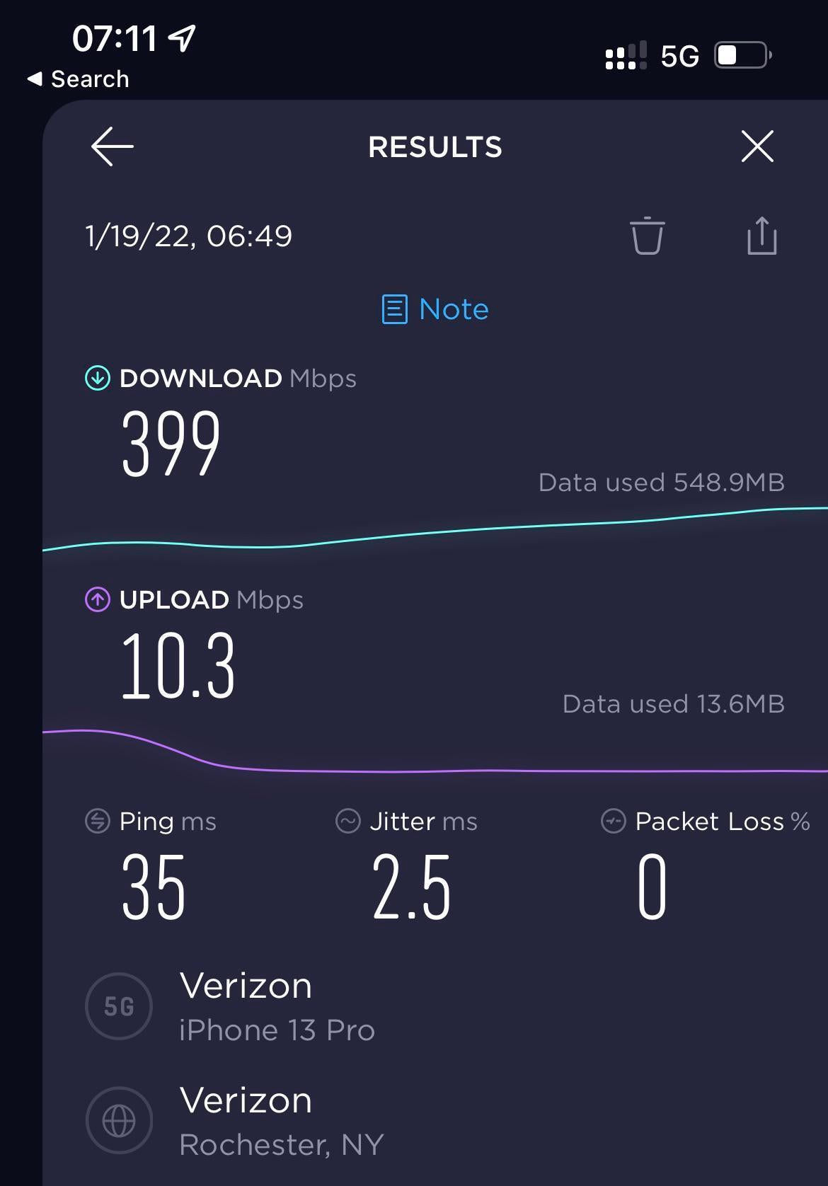 Verizon&#039;s 5G C-band data speeds are faster than its nationwide 5G speeds - These are the Verizon phones (including iPhone models) that support its C-band 5G service right now