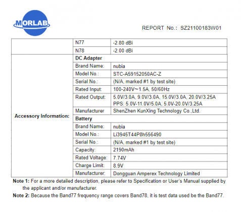 Nubia RedMagic 7 appears on FCC, announcement imminent