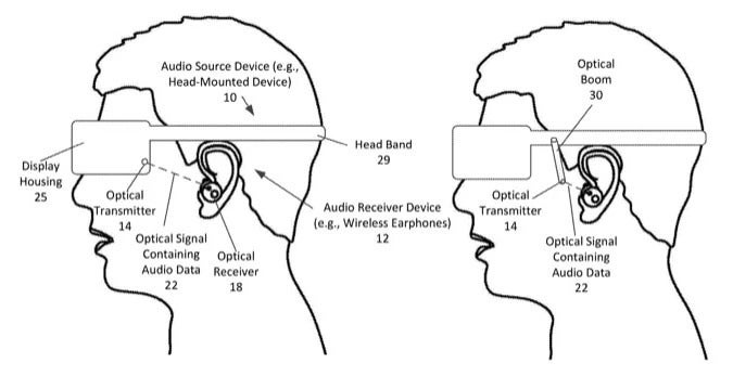 Image from the patent illustrating how the technology is supposed to work. - Apple patents new tech to potentially battle Bluetooth limitations