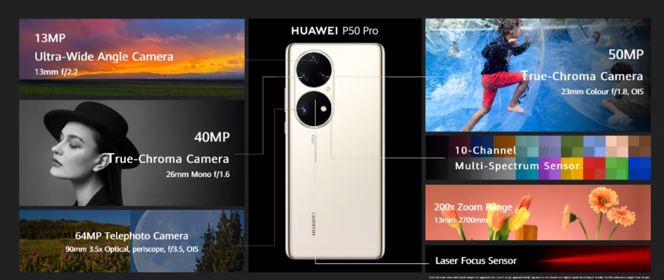 The Huawei P50 Pro camera specs - The Huawei P50 Pro and its true-to-life photography released worldwide at a flagship price