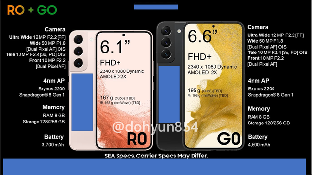 Galaxy S22 vs S22 Plus spec - Leaker posts Galaxy S22 promo video and marketing images