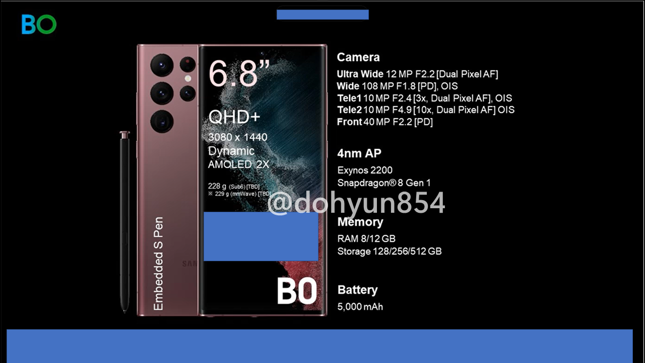 Galaxy S22 Ultra specs - Leaker posts Galaxy S22 promo video and marketing images