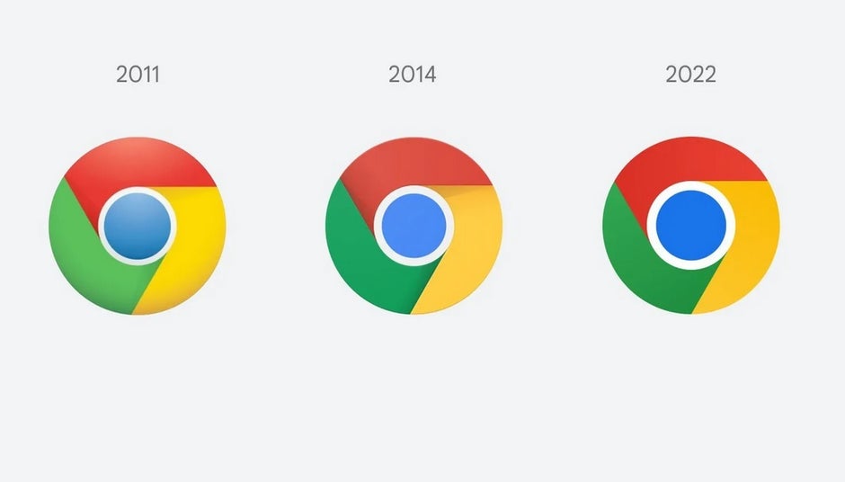 Changes to the Chrome icon since 2008 - Google is making changes to the Chrome icon for the first time since 2014