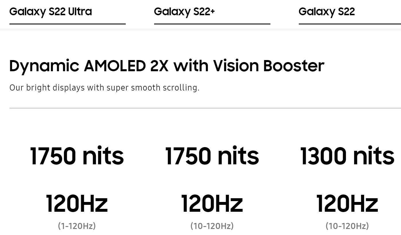 Galaxy S22 models display specs comparison by Samsung - Samsung can't decide how inferior the Galaxy S22 display specs are to the S22 Ultra (update: official statement)