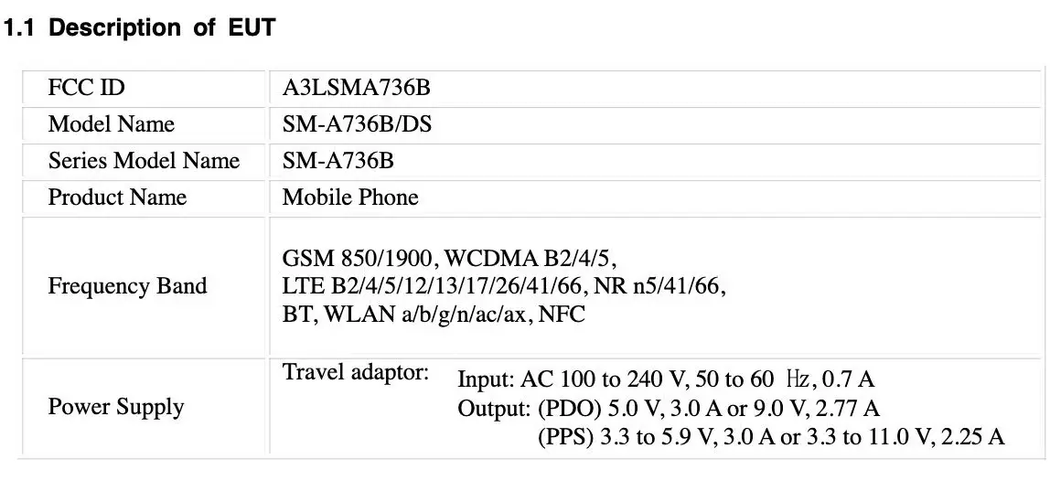 FCC listing leaks top charging speed for the upcoming Samsung Galaxy A73