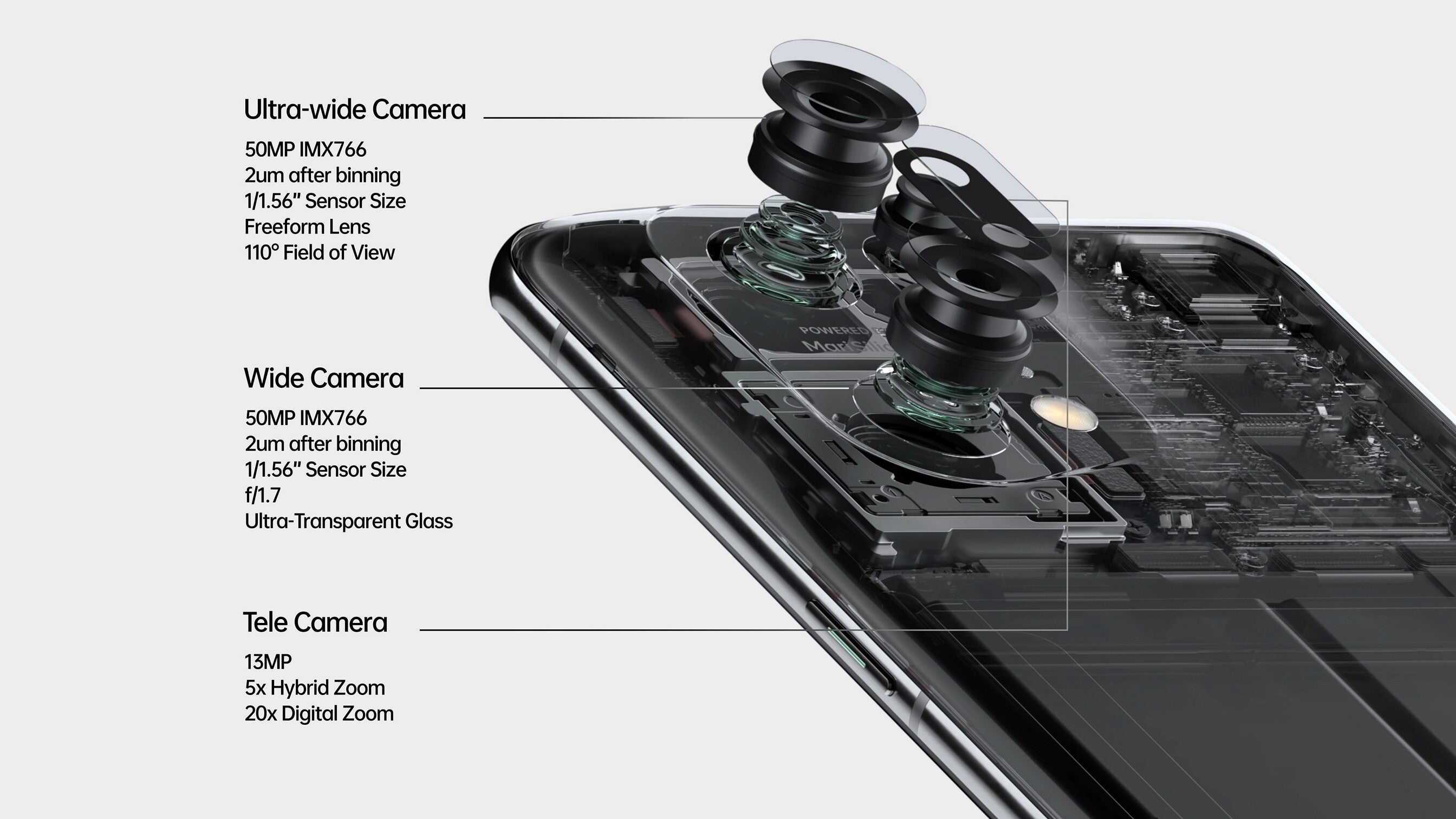The Find X5 Pro camera system - Oppo Find X5 Pro brings unique image processor and 80W charging in a premium ceramic body