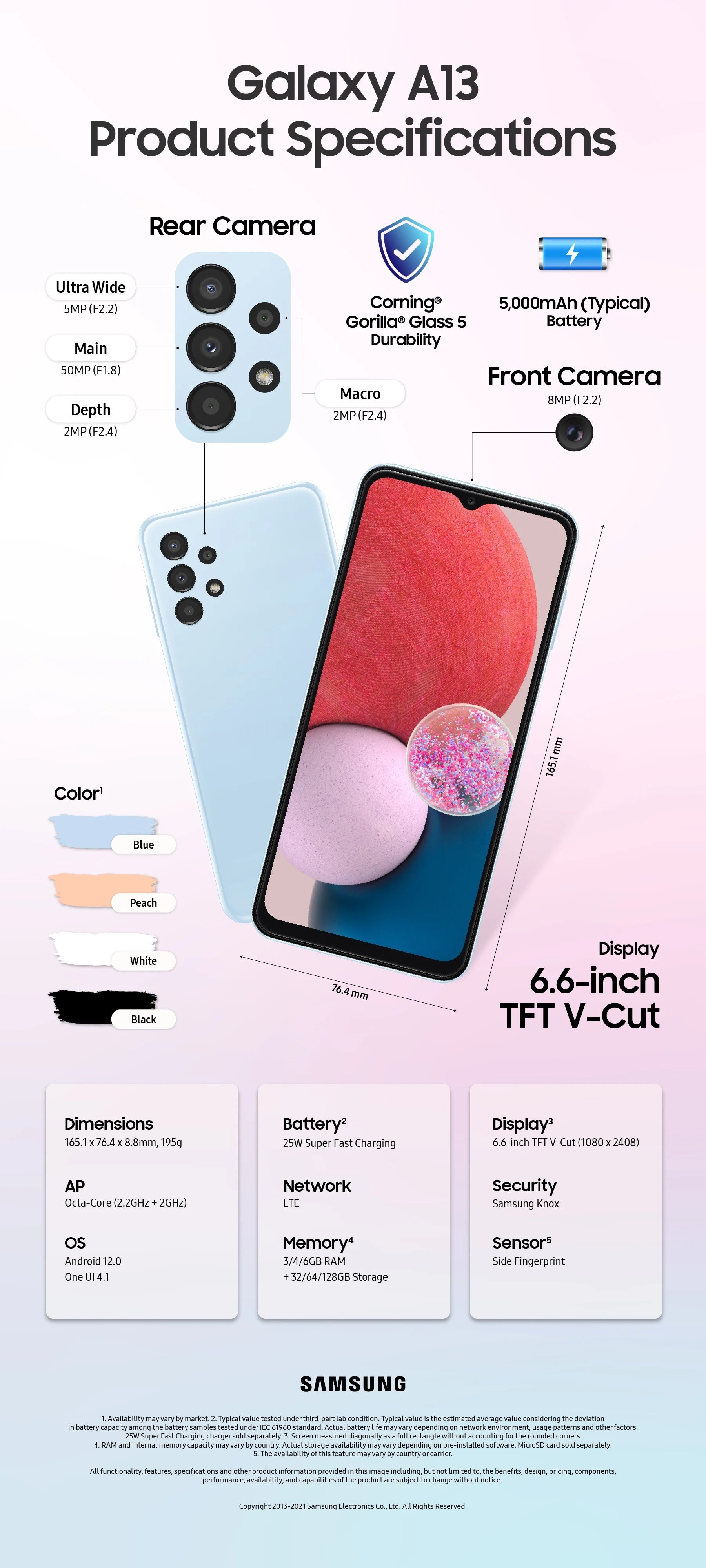Galaxy A13 5G specs - Samsung&#039;s cheapest 5G phones Galaxy A13/A23 launch with 50MP camera and huge battery
